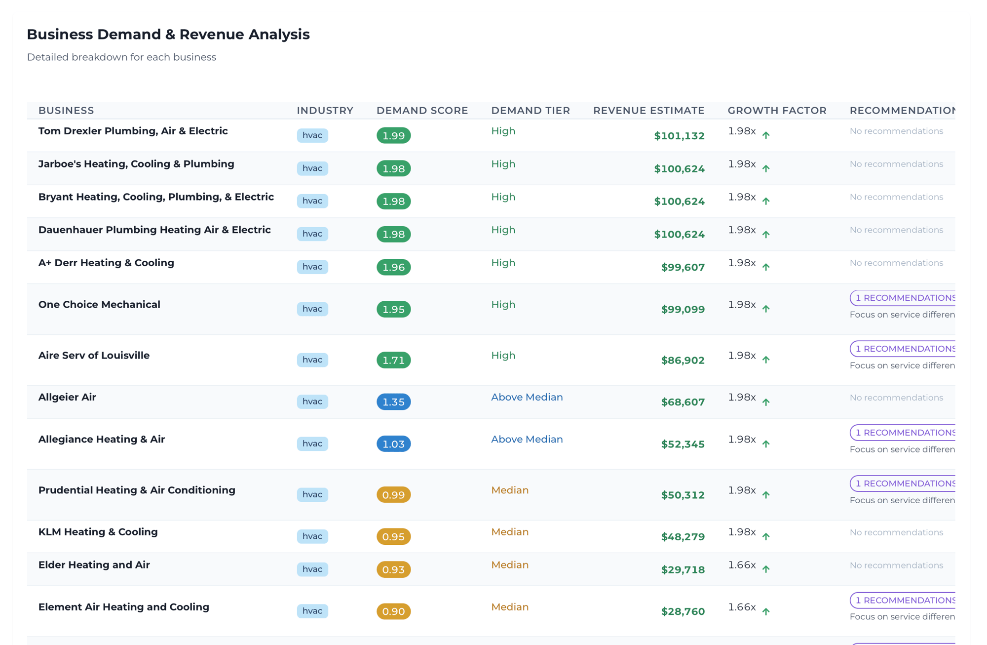 Screenshot 2025-08-06 at 2.58.33 PM