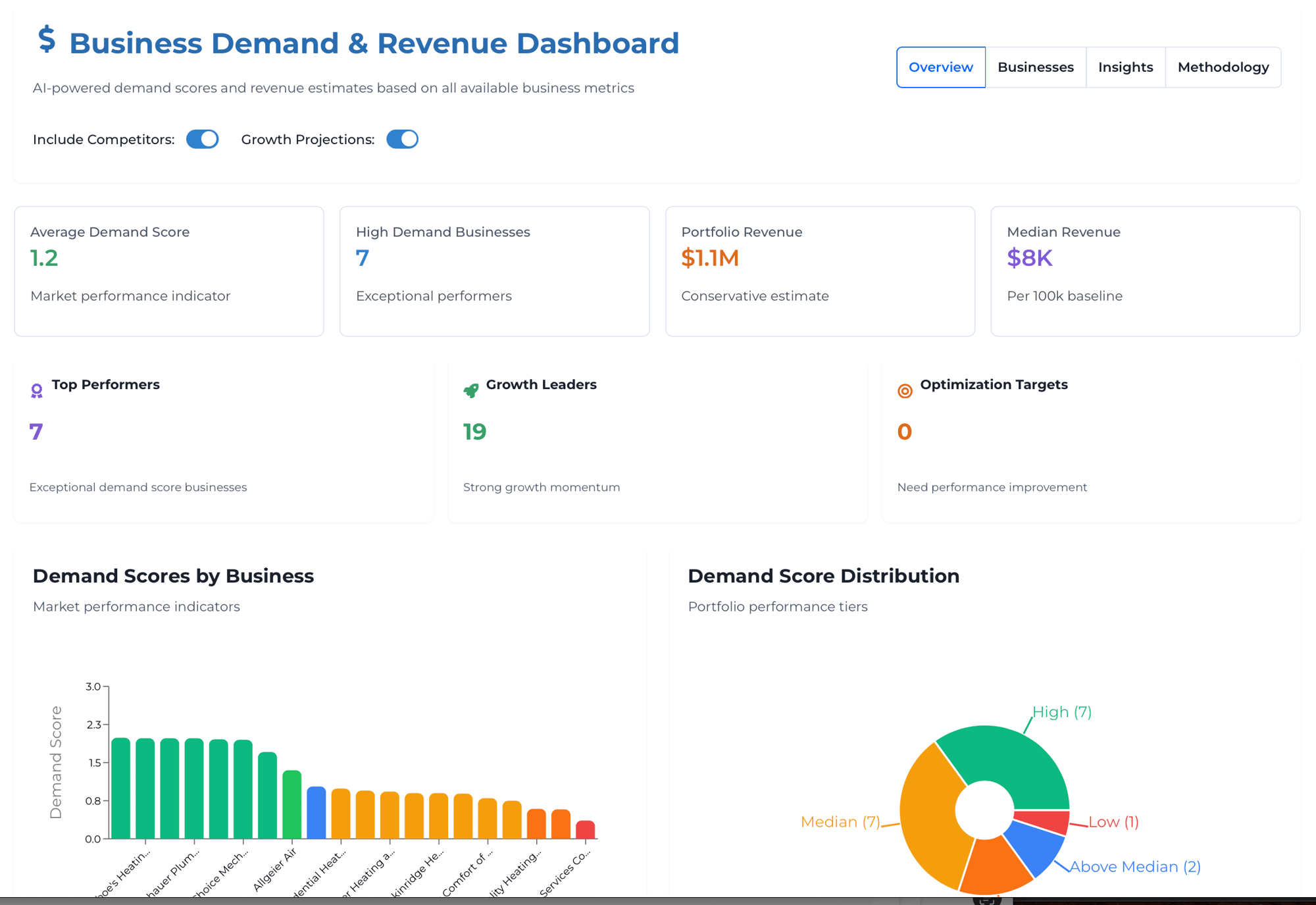 Screenshot 2025-08-06 at 2.58.45 PM