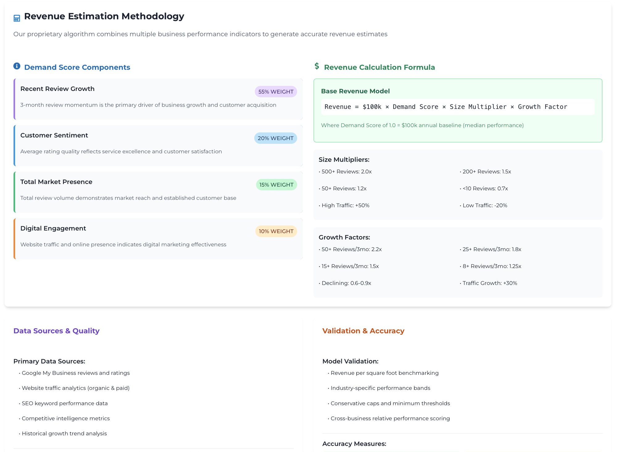 Screenshot 2025-08-06 at 2.59.12 PM