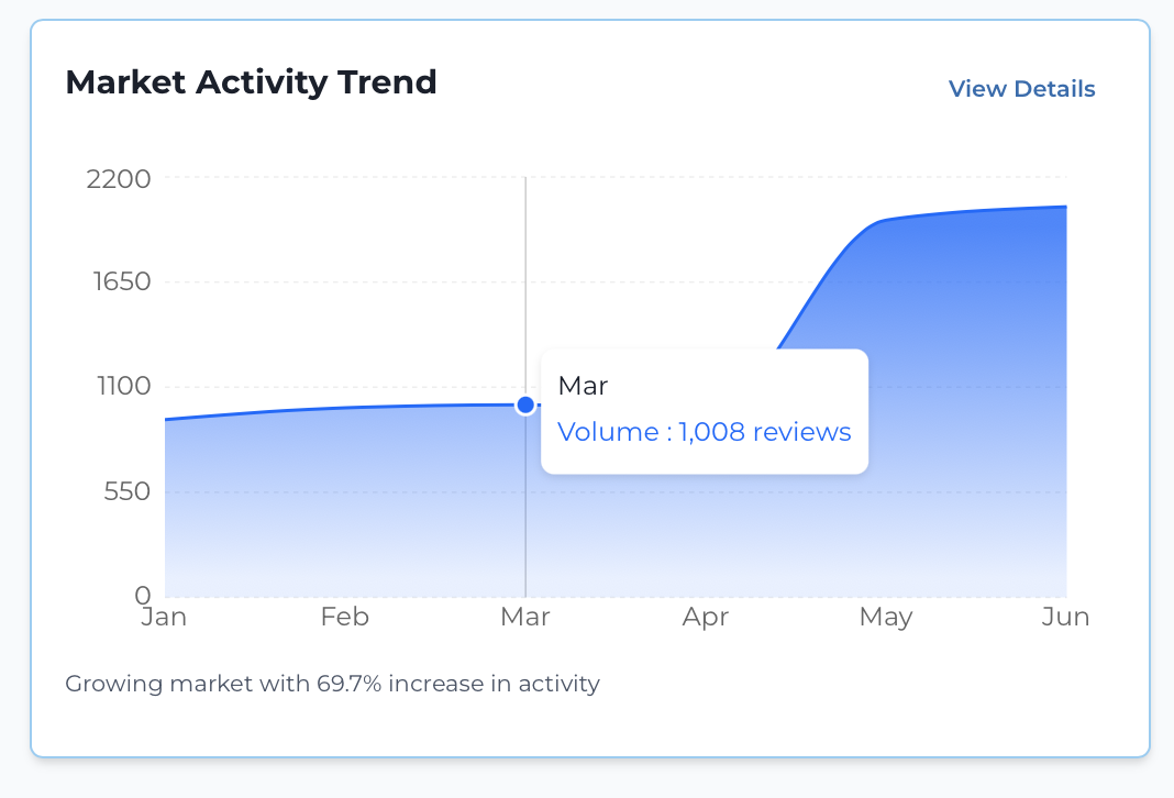 Screenshot 2025-08-06 at 2.03.21 PM-1